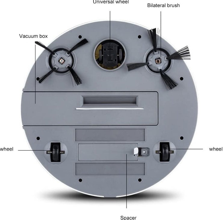 Robot Aspirador Inteligente 3 en 1 - El Mushasho